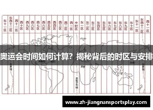 奥运会时间如何计算？揭秘背后的时区与安排